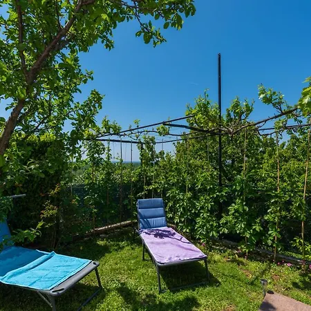 Sabina 2, Διαμέρισμα Πόρετς